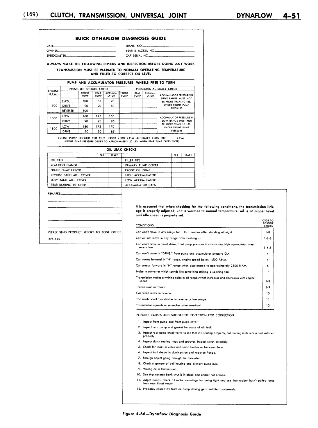 n_05 1951 Buick Shop Manual - Transmission-051-051.jpg